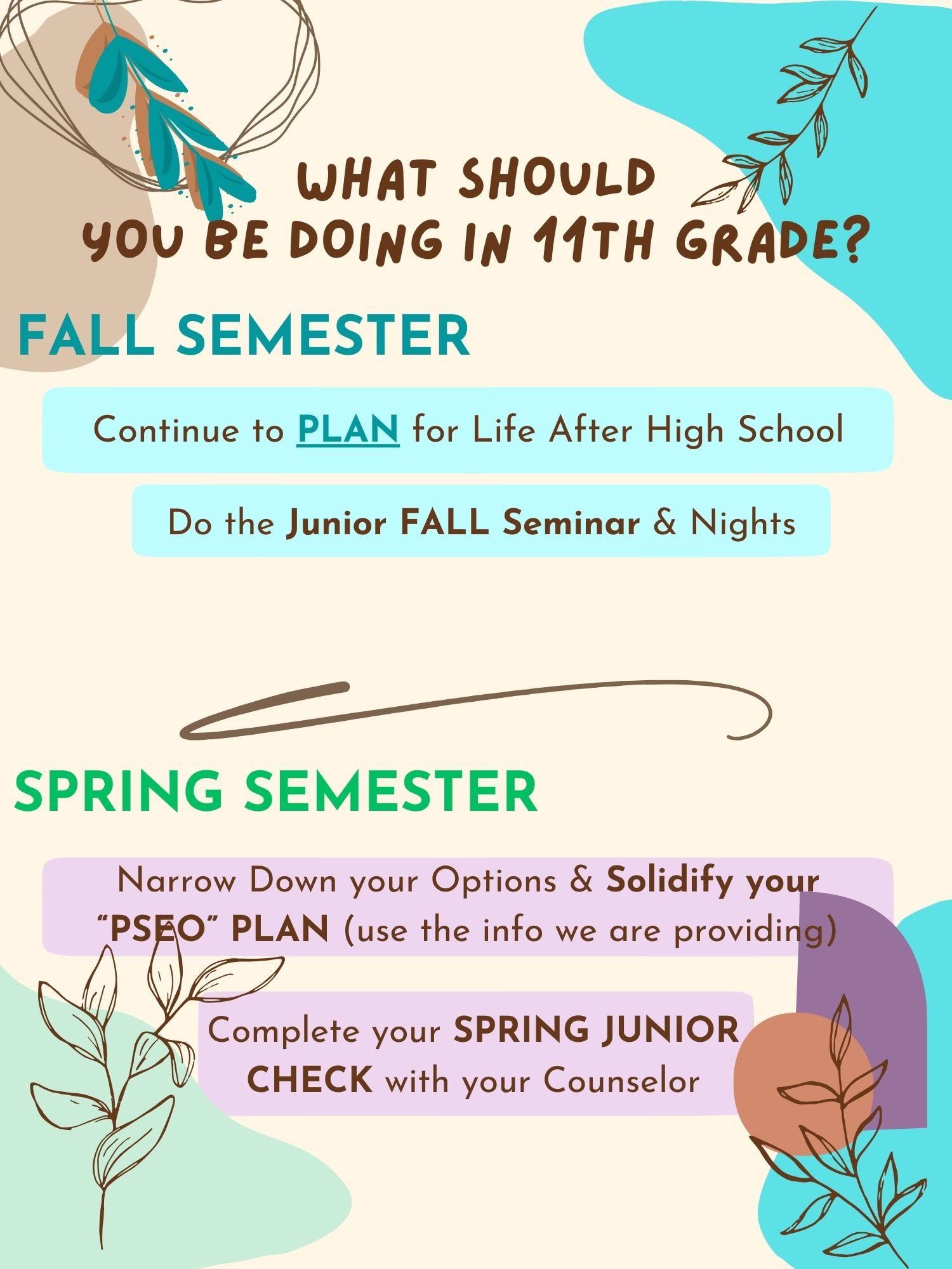 11th Grade To Do